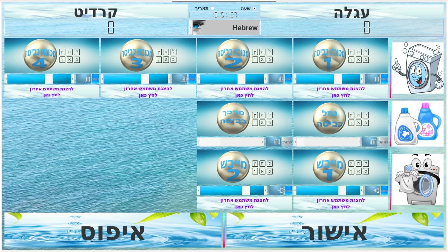 Self-Service Machines - Payment Solutions